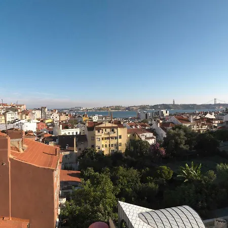 Flh Merces Cozy Flat With River View Daire
